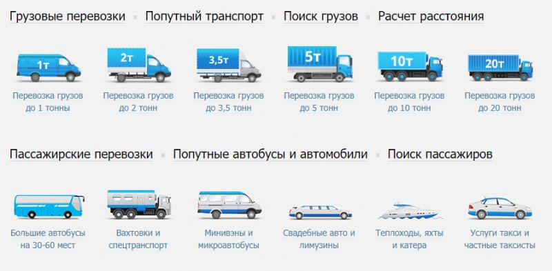 Перевозка24 - аренда спецтранспорта